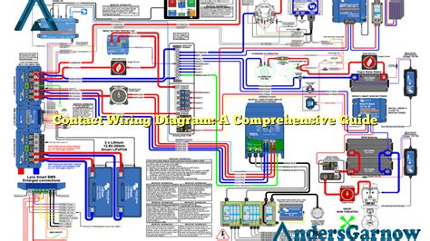 Contact Wiring Diagram