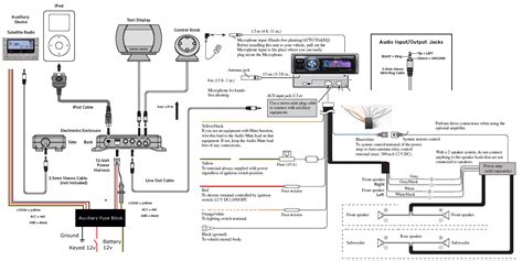 Hk395 Subwoofer Wiring Diagram
