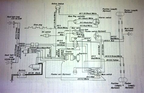 Kubota Engine Wiring Diagrams