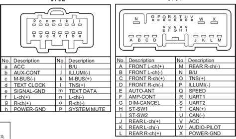 Mazda 2 Stereo Wiring Diagram