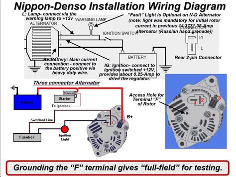 Oval 4 Wire Denso Alternator Wiring Diagram